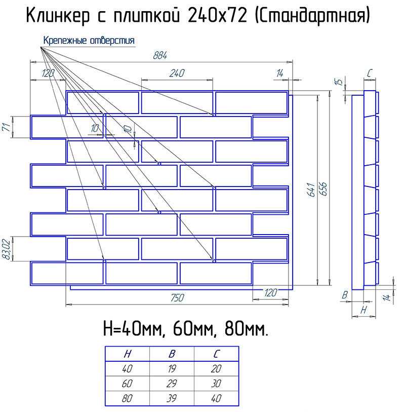 Обзор цен на фасадные термопанели от 10 российских производителей