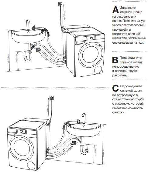 Подключение стиральной машинки к водопроводу и канализации