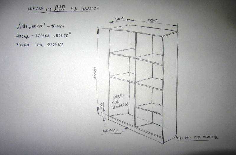 🏠 шкаф на балкон: особенности, варианты, монтаж