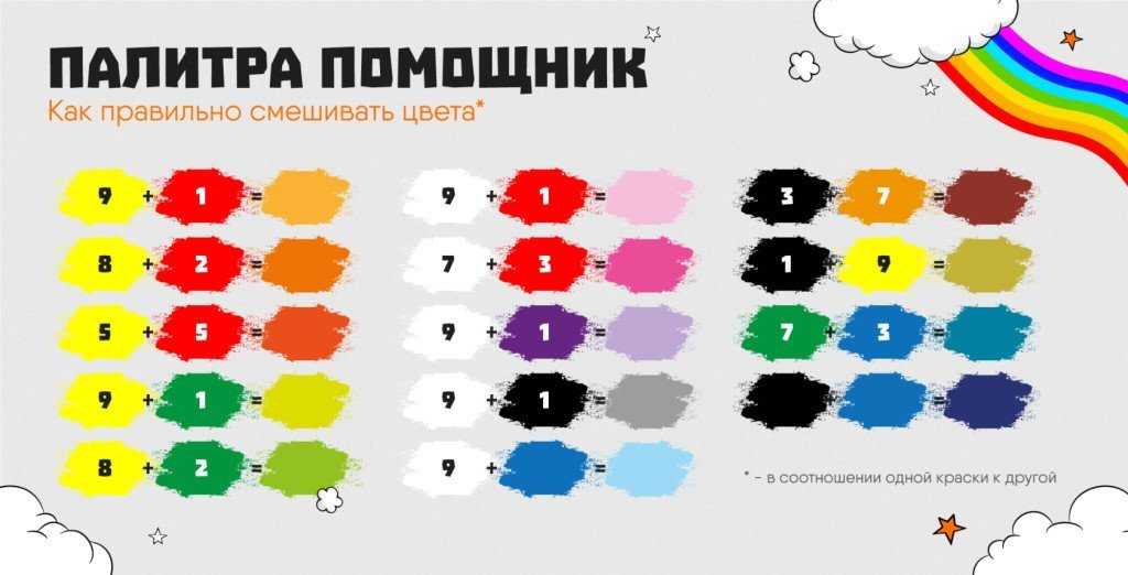 Как получить коричневый цвет? вариантов масса! :: syl.ru