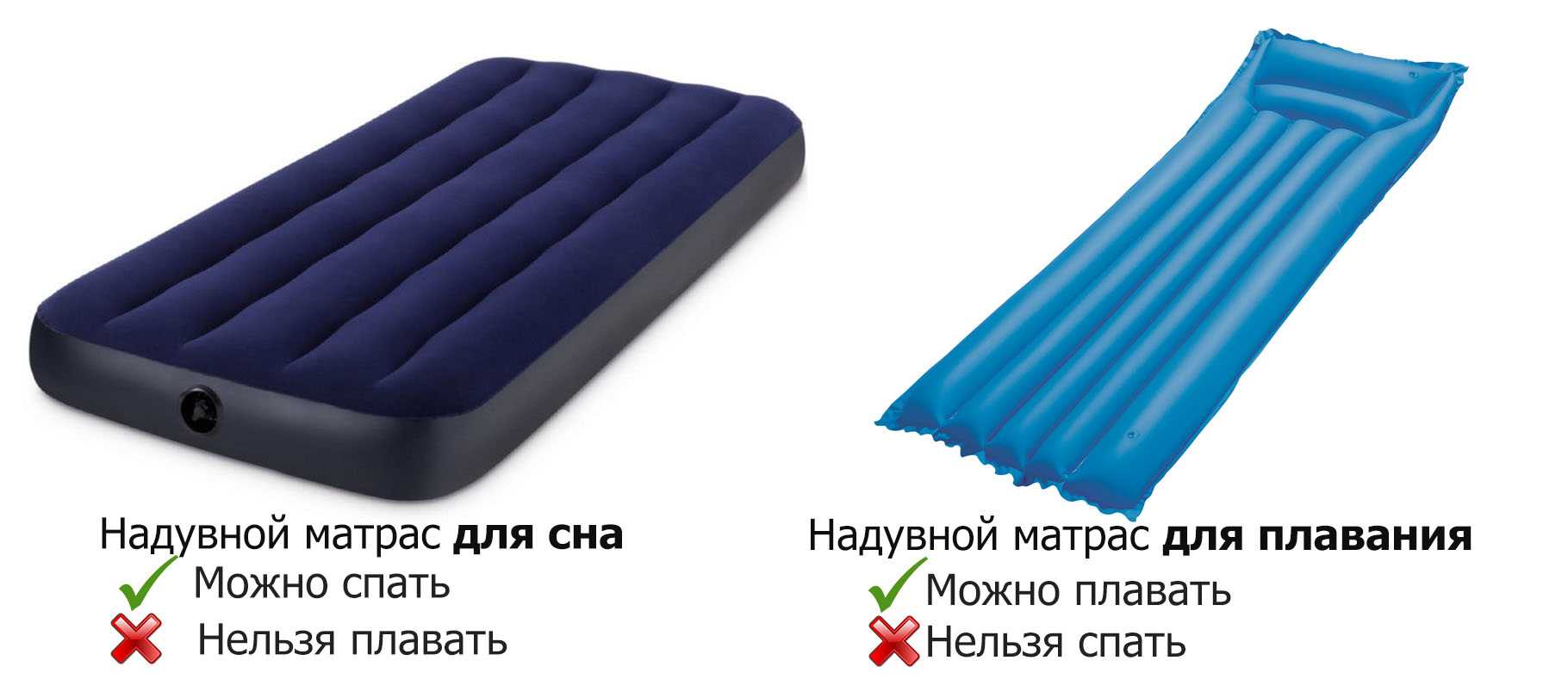 Топ-10 надувных матрасов для сна: какой лучше выбрать по мнению специалистов