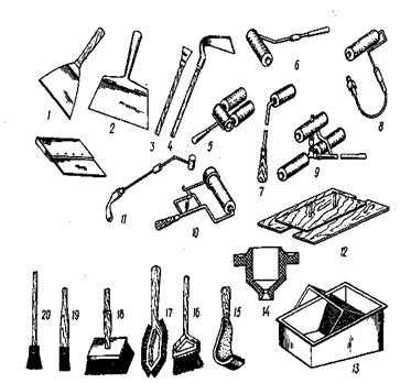 Окрашивание металлоконструкций: требования и гост, материалы и инструменты