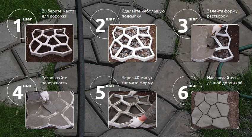 ⚒ формы для тротуарной плитки: виды и порядок изготовления