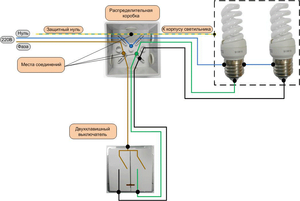 Схема подключения сдвоенного выключателя. Схема подключения выключателя 2 провода. Схема соединения проводов на двухклавишный выключатель. Как подключить двойной выключатель света схема с тремя проводами. Как подключить два светильника на двойной выключатель