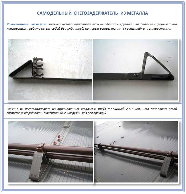 Снегозадержатели на крышу: особенности разных видов приспособлений