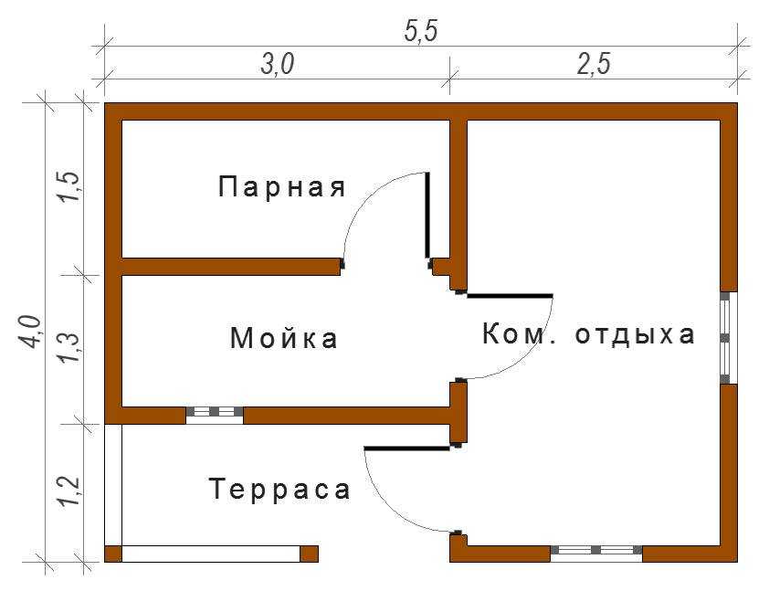 Оптимальные размеры бани: проектирование бани, необходимые размеры и высота, количество помещений, их предназначение