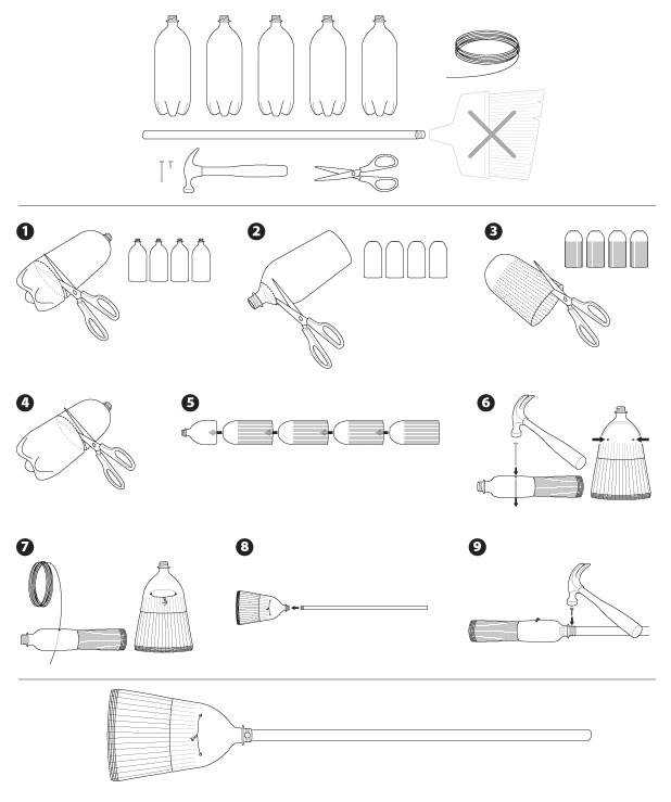 Метла из пластиковых бутылок - пошаговая инструкция изготовления дачной метлы из использованных бутылок.