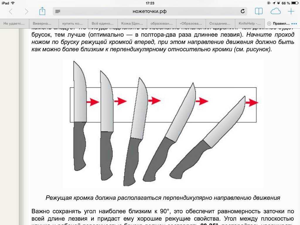 Как самостоятельно наточить керамический нож