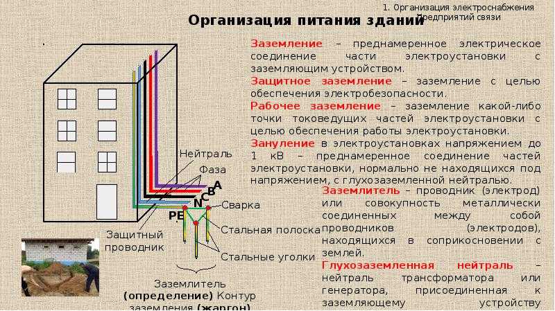 Основные отличия между занулением и заземлением