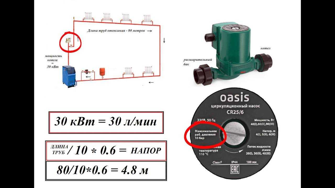 Расчет циркуляционного насоса для системы отопления — примеры вычислений