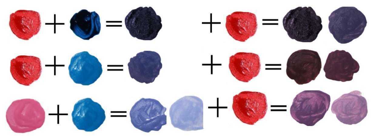 Смешивание красок для волос: какие цвета получаются