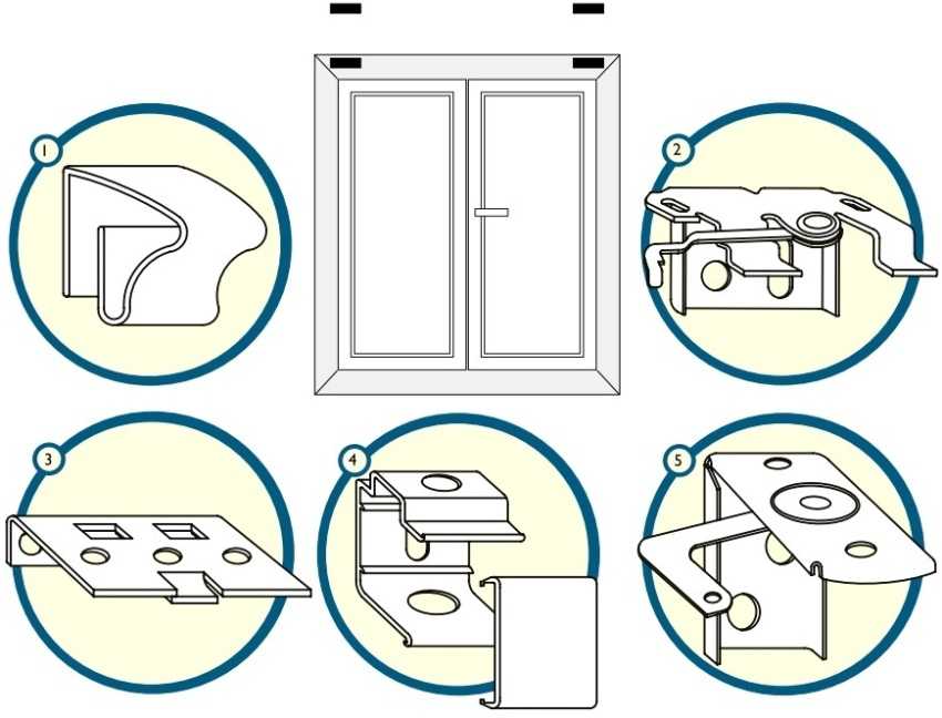 Как повесить жалюзи на пластиковое окно правильно: инструкция, советы