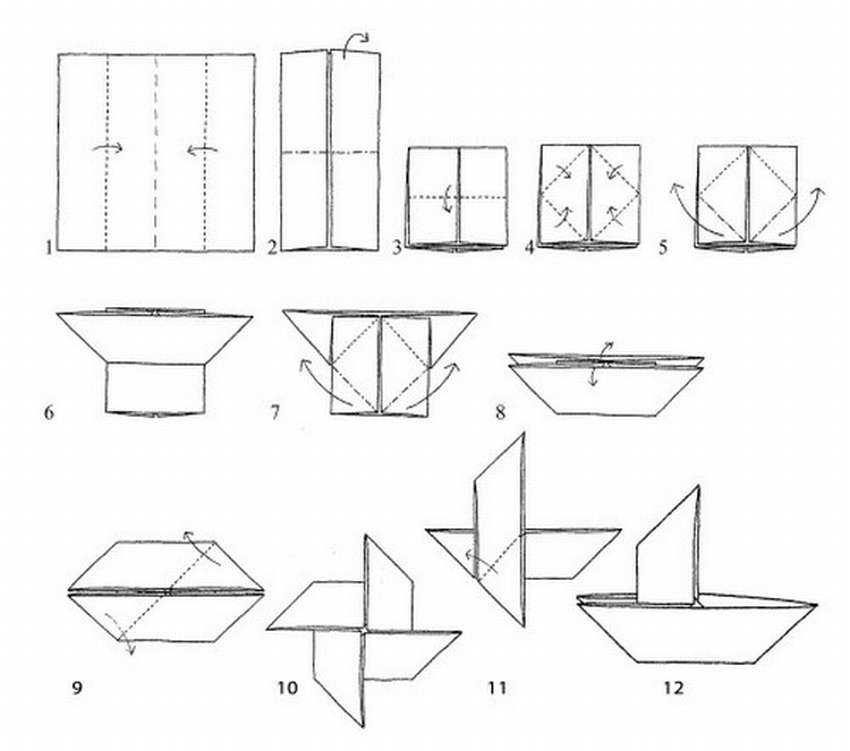 Бумажный катер оригами. как создать катер из бумаги? все просто. как сделать катер из бумаги своими руками