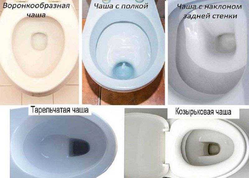 Как выбрать унитаз правильно: критерии отбора