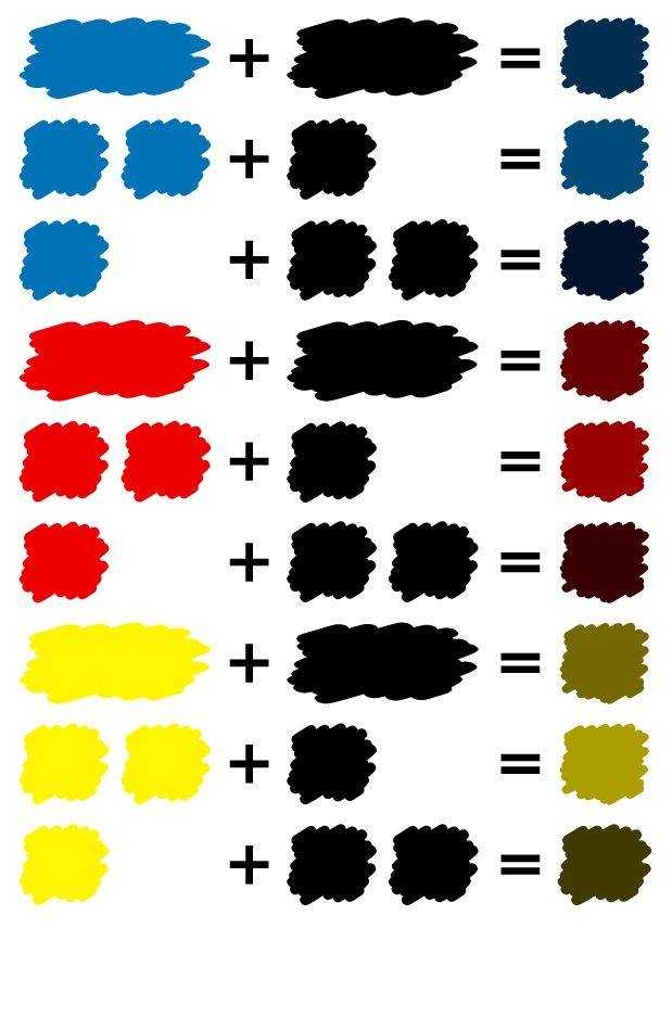 Каким способом получить красный цвет при смешивании красок
