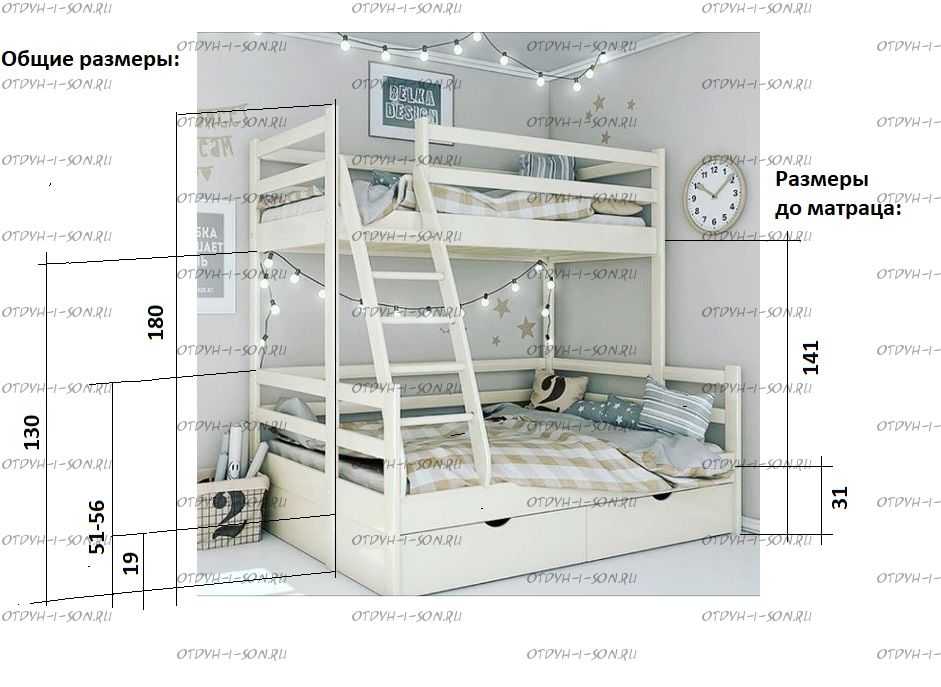 Почему опасна двухъярусная кровать или кровать-чердак