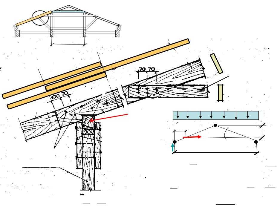 Усиление стропил: укрепление стропильной системы изнутри, как укрепить, усилить крышу дома, ремонт деревянной конструкции