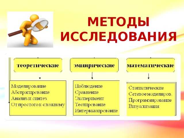 Основные методы исследования проекта