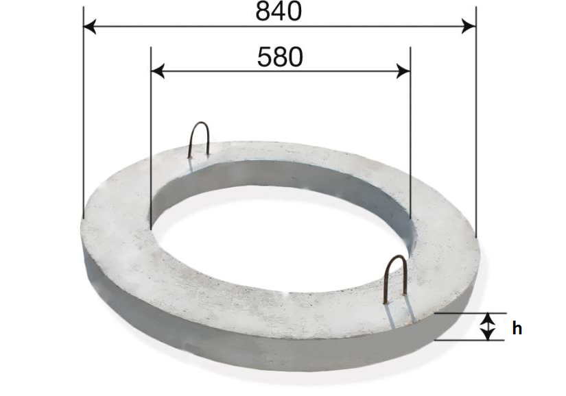 Железобетонные кольца для колодцев: виды, маркировка, нюансы производства + лучшие предложения на рынке