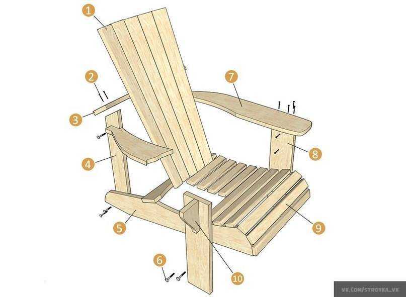 Как своими руками сделать кресло из дерева
