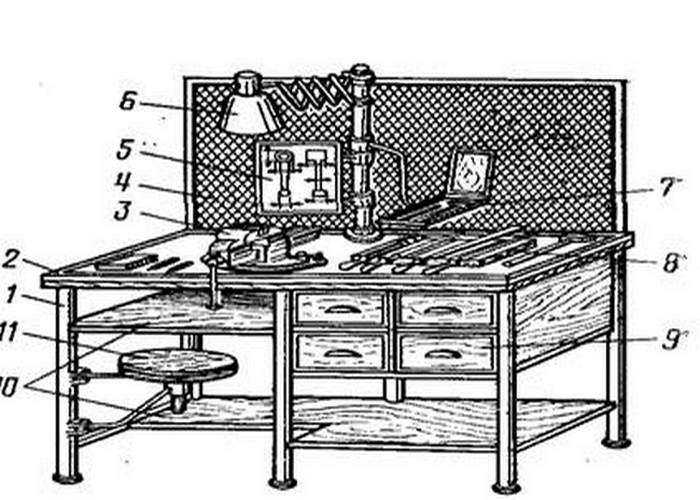 Столярный верстак своими руками - пошаговые инструкции с чертежами и размерами - строительство и ремонт