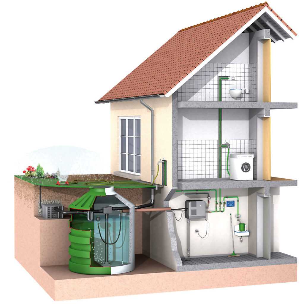 Схема внутренней канализации в частном доме: особенности монтажа- обзор +видео