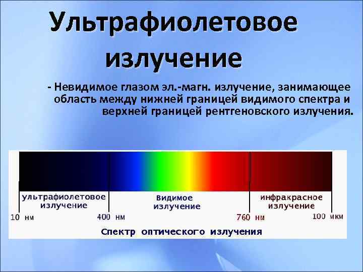 Ультрафиолет: эффективная дезинфекция и безопасность / хабр