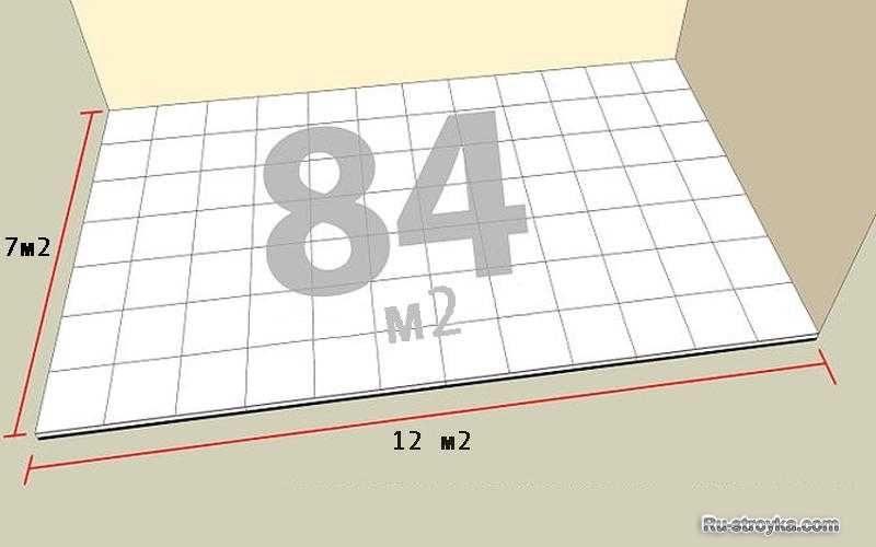 Как рассчитать погонный метр линолеума через квадратный
