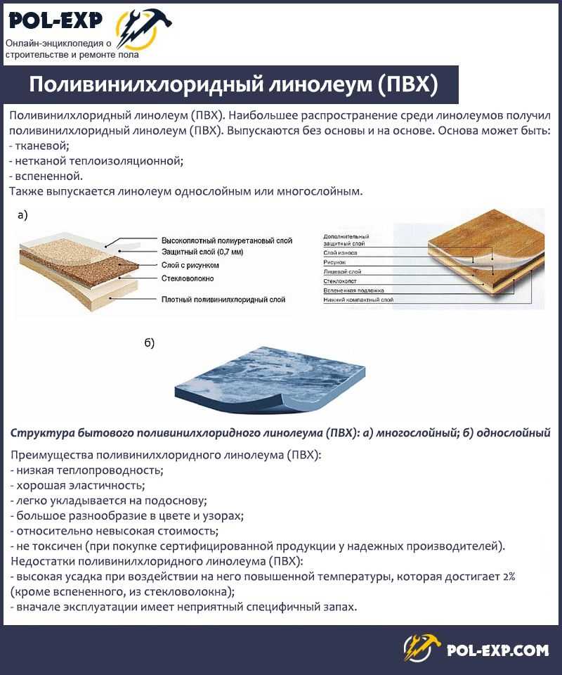 Как класть линолеум — подробная инструкция по укладке при помощи мастики или клея (105 фото) — строительный портал — strojka-gid.ru