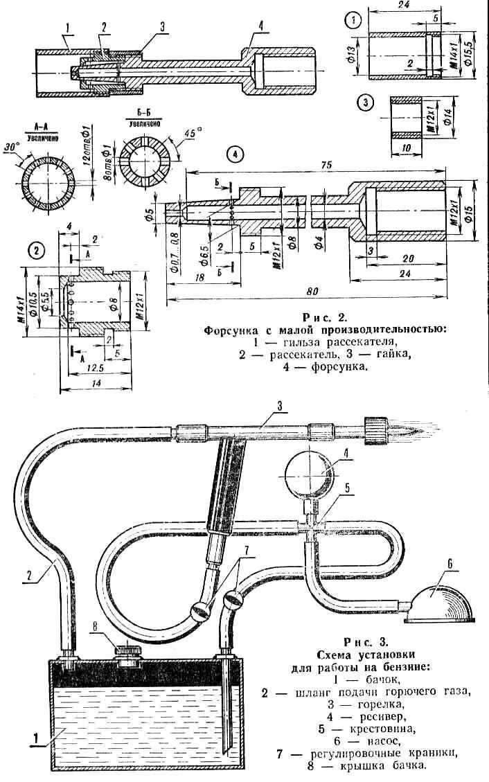 Горелка бензиновая ГБ - 2 чертеж