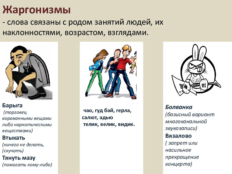 Проект "молодежный сленг в современном русском языке"