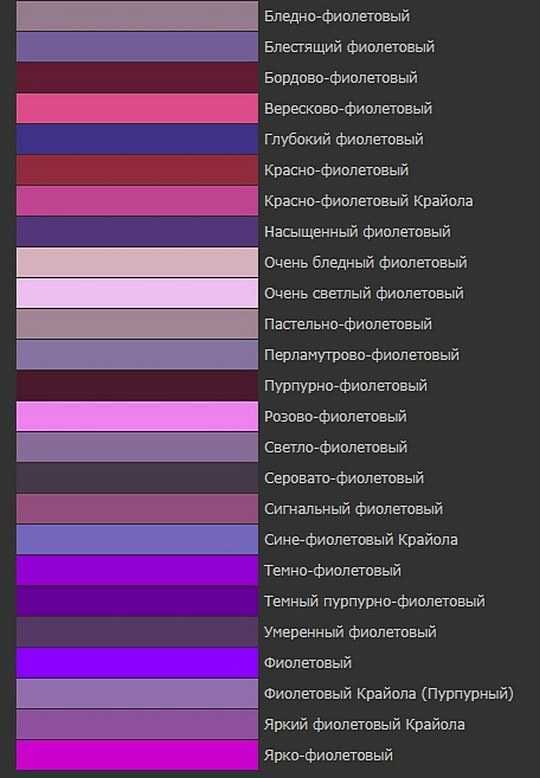 Как получить фиолетовый цвет? способы смешивания красок для создания различных оттенков