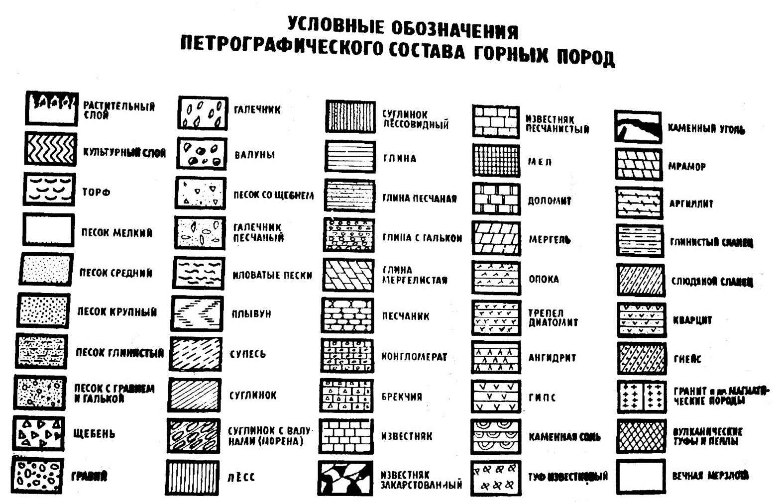 Песок на схеме