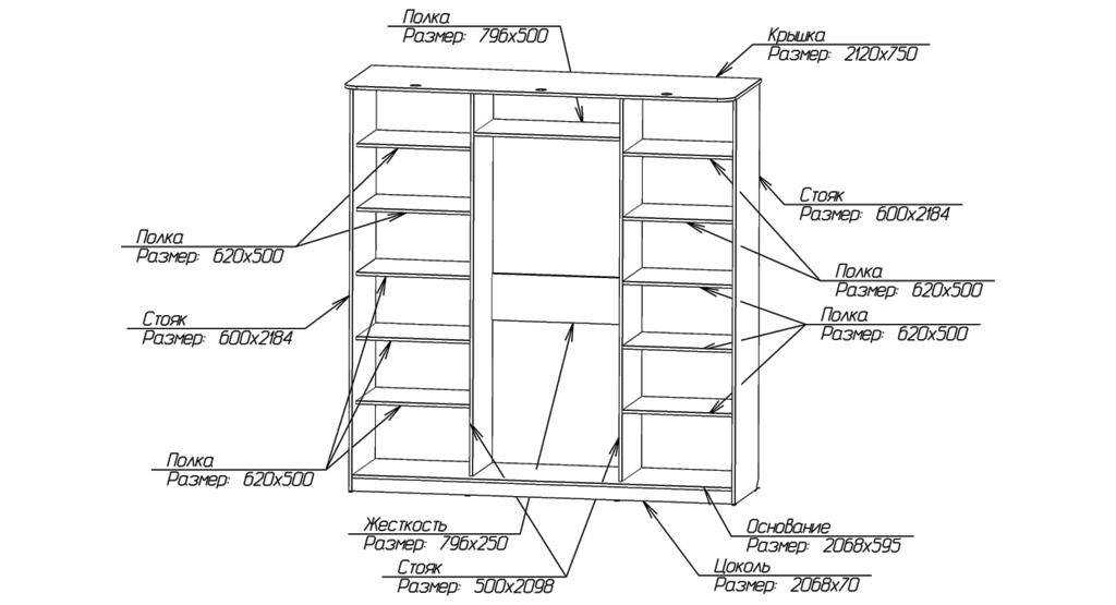 Изготовление шкафа из гипсокартона