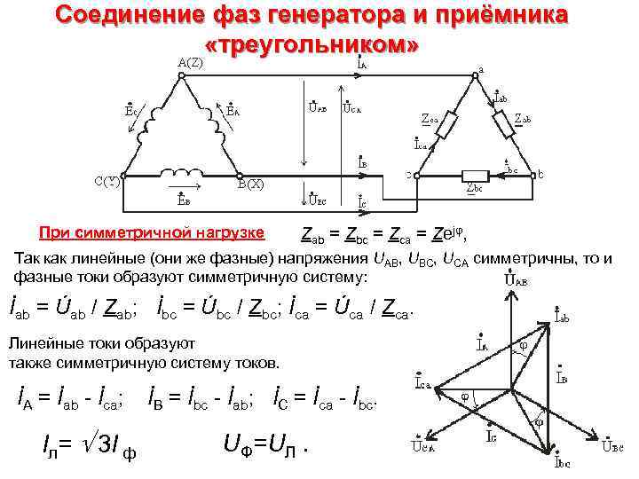 Трехфазная цепь соединенная треугольником. Соединение обмоток генератора треугольником. Схема соединения трехфазных приемников звездой. Схема подключения треугольник линейного напряжение. Схема соединения фаз генератора звезда.
