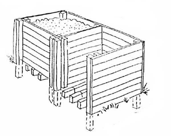 Компостер деревянный своими руками чертежи и размеры