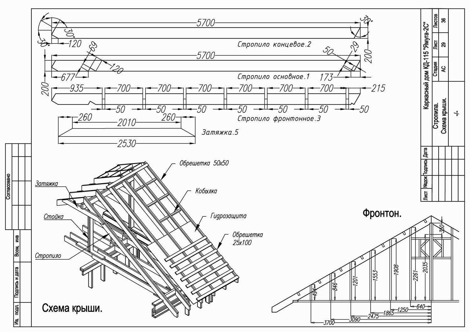 Проект стропильной системы двухскатной крыши - клуб мастеров