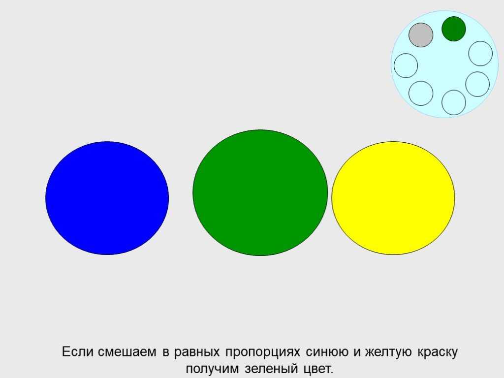Теория цвета: как правильно подобрать оттенки друг к другу