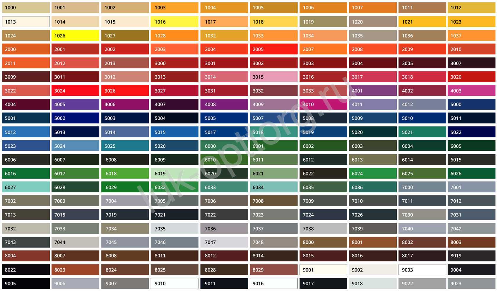 Каталог ral - порошковая покраска - спектр ral >230 цветов