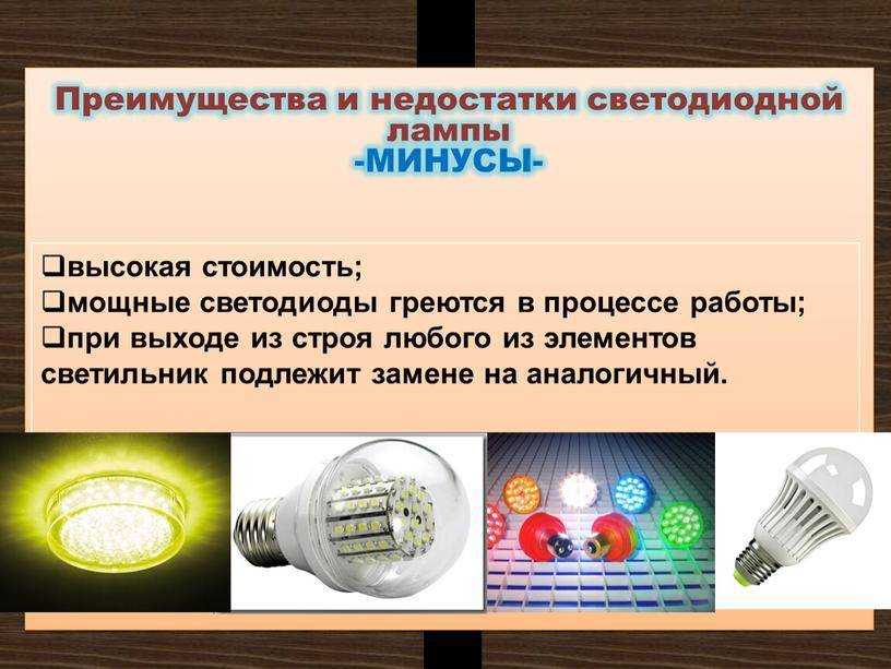 💡лучшие светодиодные лампы на 2022 год