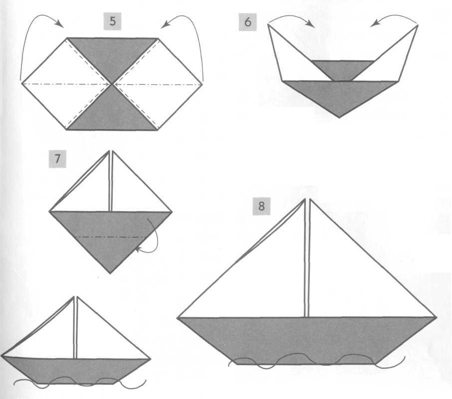 Как сделать лодку из бумаги: варианты поделок, как изготовить яхту и пароход своими руками