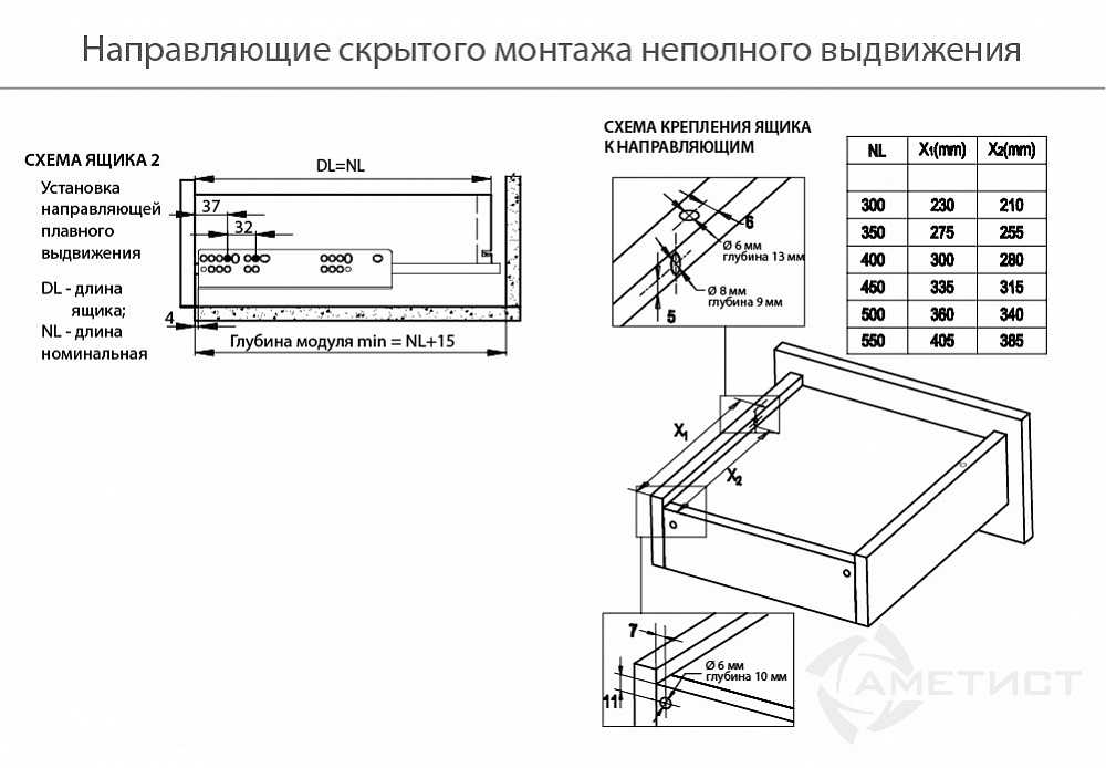 Сборочный чертеж ящика