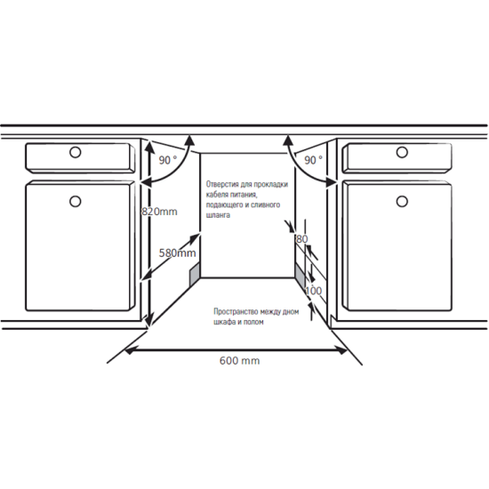 Подключение посудомойки: обзор схем | дизайн и ремонт квартир своими руками