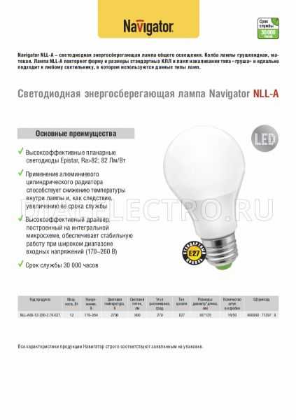Как выбрать светодиодные лампы для дома: разновидности, критерии выбора Обзор цен и производителей, нормы освещенности в помещении, почему лампы мигают после выключения