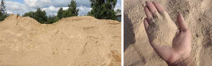 Гост 23735-2014 смеси песчано-гравийные для строительных работ. технические условия