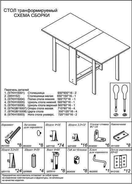 Откидной стол своими руками: основные идеи создания раскладных моделей в домашних условиях (90 фото)