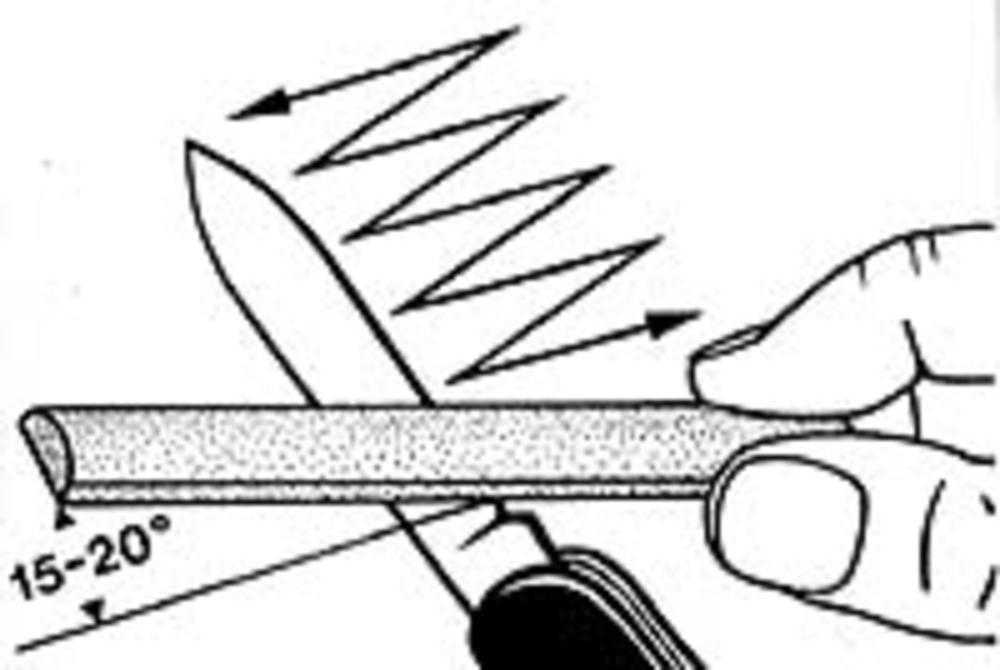 Как наточить керамический нож в домашних условиях с помощью ручных и электрических средств Как правильно проводить заточку и ухаживать за лезвиями из диоксида циркония