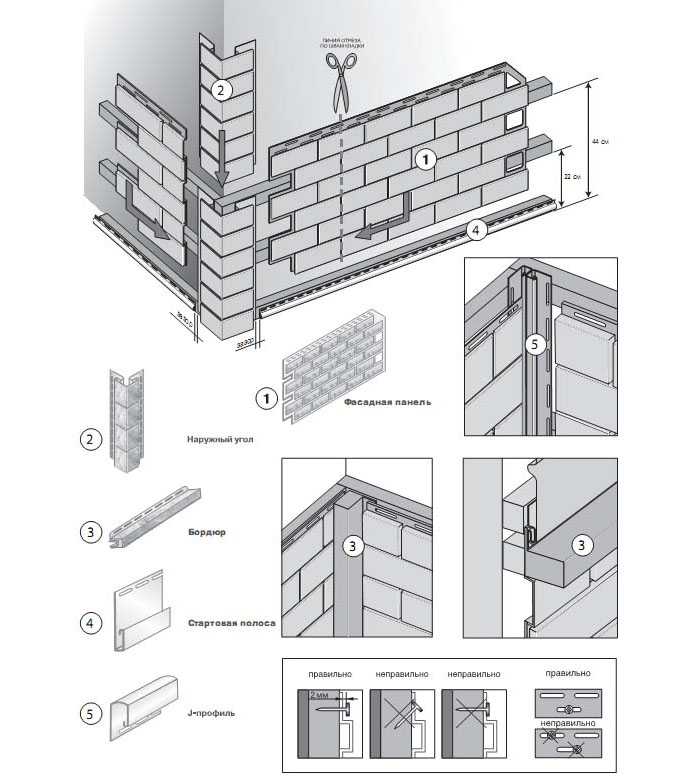 Фасадные панели для наружной отделки дома: под кирпич, камень, дерево, монтаж, размеры