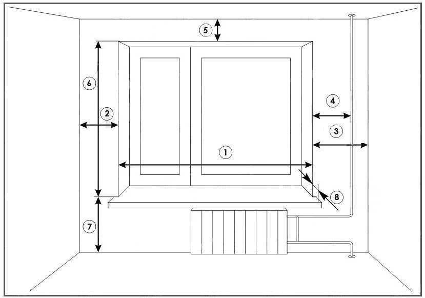 Как оформить лофт в маленькой квартире: 10 важных нюансов