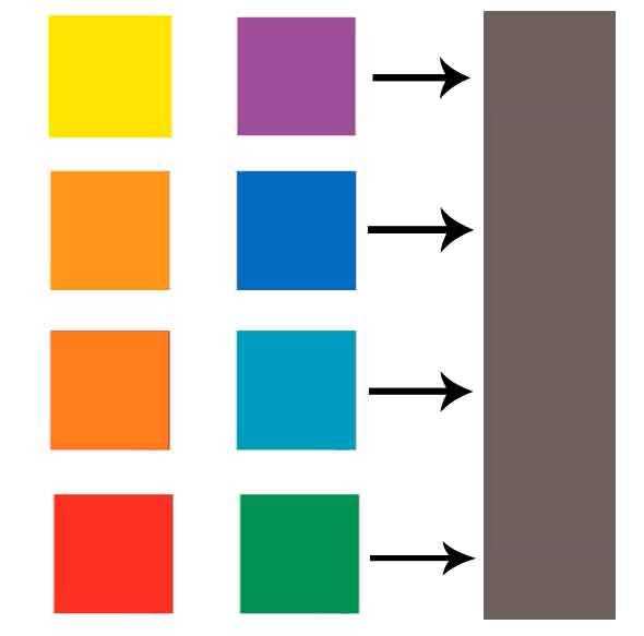 Как получить коричневый цвет при смешивании красок - способы и схемы найти нужный оттенок